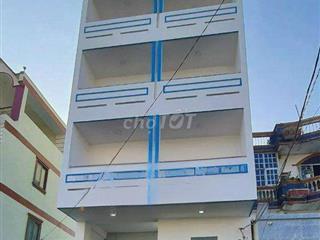 CHO THUÊ NHÀ NGUYÊN CĂN TÂN KỲ TÂN QUÝ