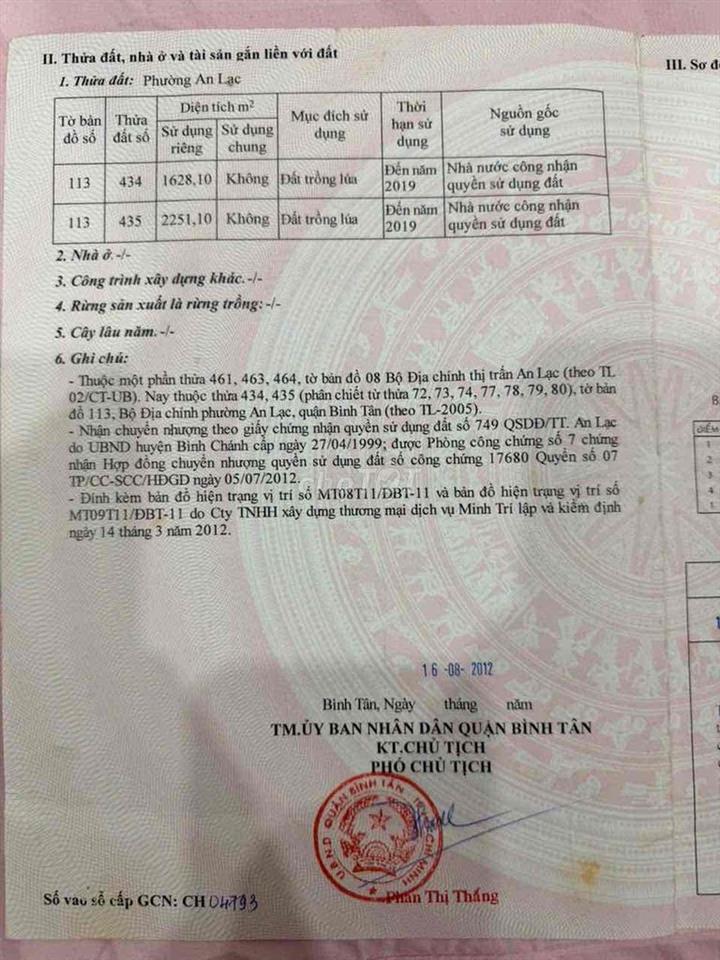 Đất Ruộng