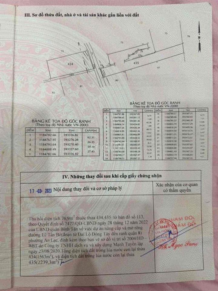 Đất Ruộng