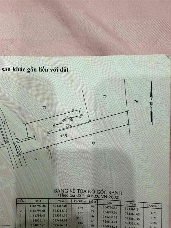Đất Ruộng