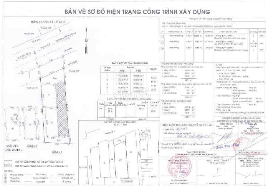 BÁN ĐẤT MẶT TIỀN HƯƠNG LỘ 2 – BÌNH TÂN LÔ CỰC SÂU 67m – HIẾM – XÂY CĂN