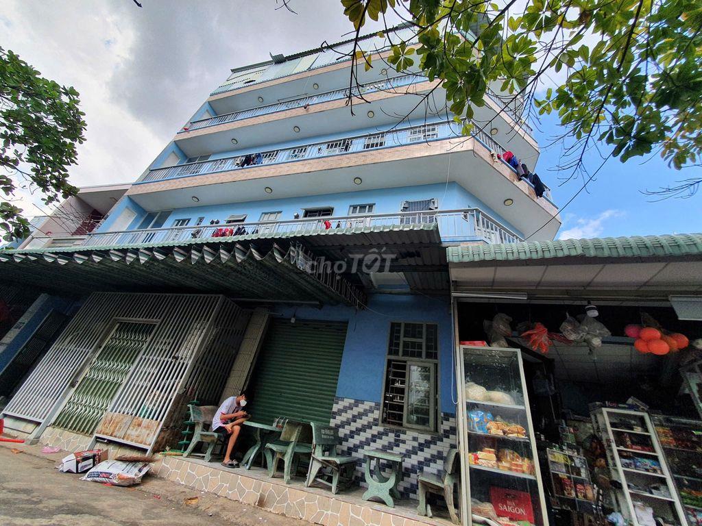 Cho thuê phòng trọ gần aeon tân phí hcm 