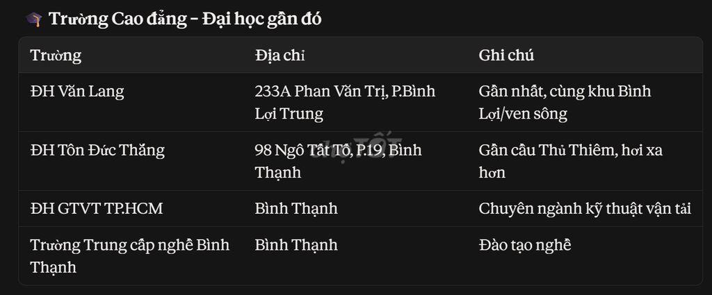 🔥CẦM 4TR Ở GÁC MỚI SIU RỘNG🔥