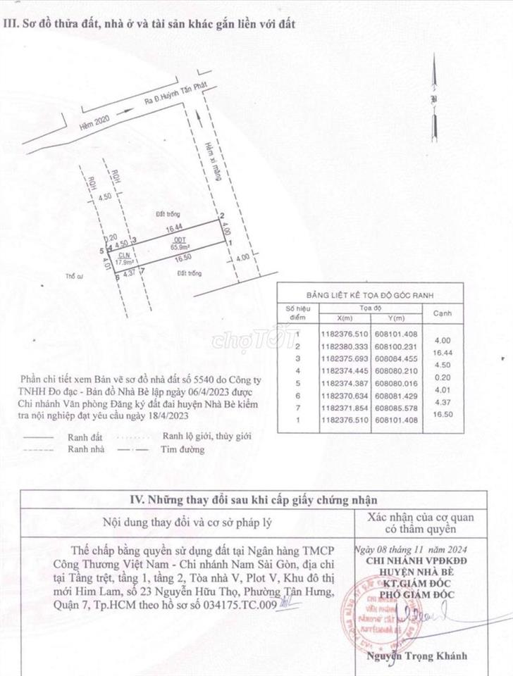 Đất thổ cư Thị trấn NB