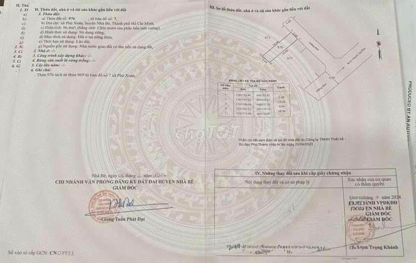 CẦN BÁN GẤP 