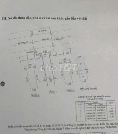 nhà mặt tiền cần bán 