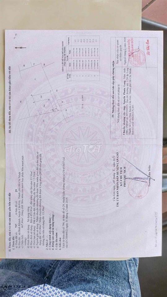 kẹt tiền bán lỗ