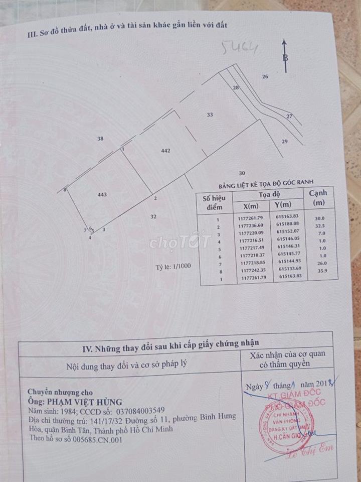 Giá ngộp bán gấp 3,9tỷ/1100m2 mặt tiền Cá Súc, Bình Khánh, Cần Giờ