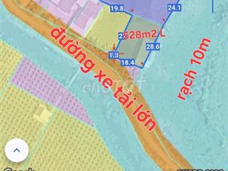3,088m2 có 2.560m2 thổ, 2MT đường 12m, Thanh Phú Long, Châu Thành, LA