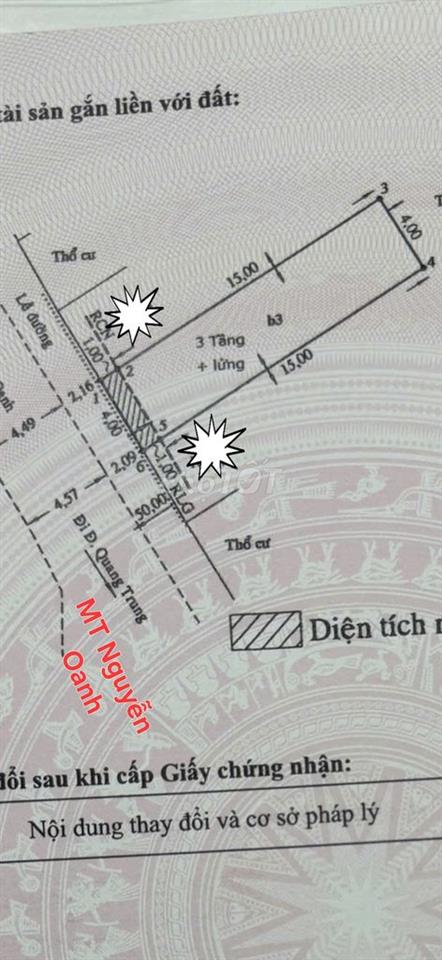 MT Nguyễn Oanh, góc ngã 5 chuồn Chó, p3.. Gò Vấp cũ