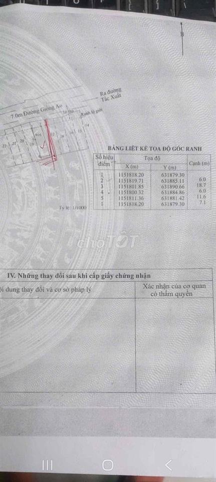Bán đất Cần Giờ Giồng Ao