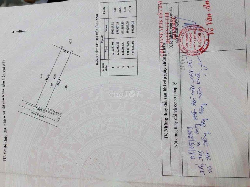 lô đất ngộp 162m2 thổ cư 1/Nguyễn Kim Cương vào 300m,xung quanh xây
