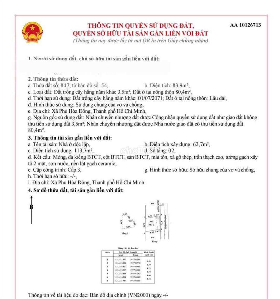 Chính chủ nhờ bán nhà hoàn công sổ hồng riêng 1 lầu 1/Huỳnh Minh Mương