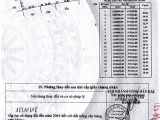 cần bán nhà vườn ở ấp bàu trâu, Củ Chi