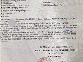 Bán nhà CH.Ủ ĐANG Ở – XÃ HÓC MÔN (TÂN HIỆP CŨ)820 Triệu sổ hồng riêng
