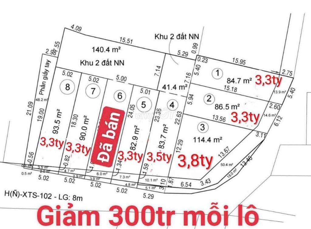 Đất nền SHR 1/Lê Thị Kim-Xuân Thới Sơn-Hóc Môn. Dt 165m2~3,5ty