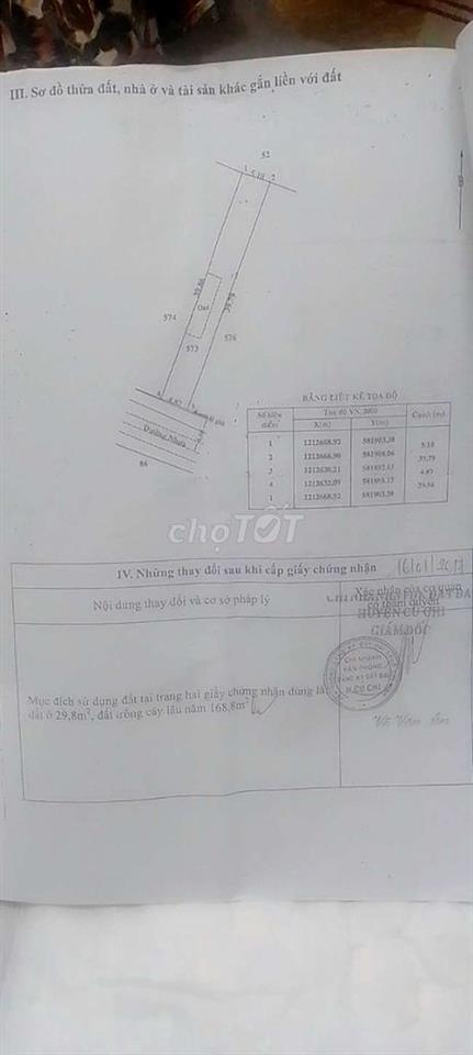 Nhà mặt tiền thoáng rộng đang kinh doạn