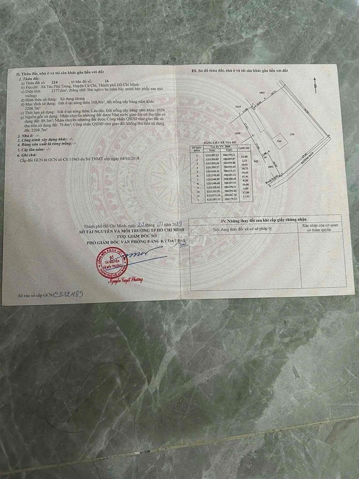 bán nhà