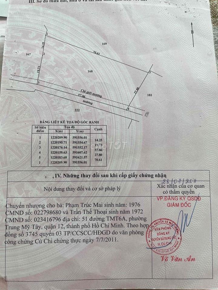 BÁN ĐẤT