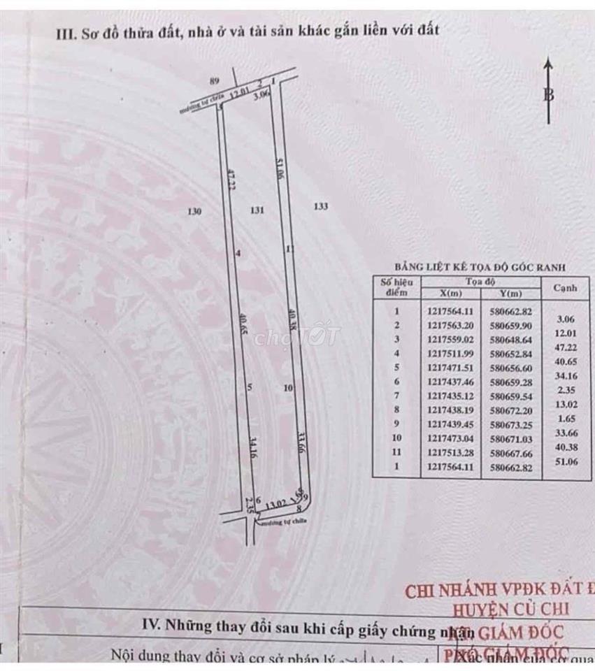 HẠ GIÁ BÁN LỖ Đất vườn rộng