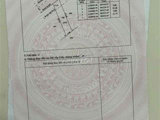 Cần bán đất thổ cư Nguyễn Văn Tiệp