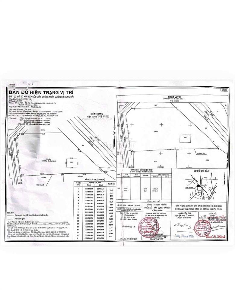 BÁN ĐẤT NGUYỄN THỊ RÀNH NHUẬN ĐỨC – CỦ CHI | 8.812m² | 300M2 THỔ CƯ