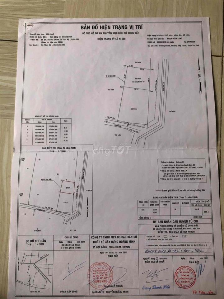 Cần bán đất ỏ xã Thái Mỹ( p Thái Mỹ) Củ Chi