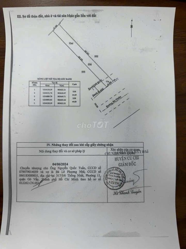Bán gấp đất củ chi 