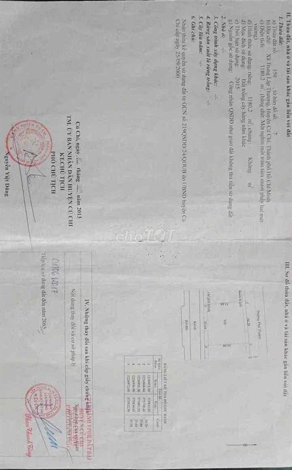 CHÍNH CHỦ BÁN ĐẤT 2 MẶT TIỀN PHÚ THUẬN