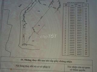 Bán 120mX25m đất phù hợp Người Phật Tử ở