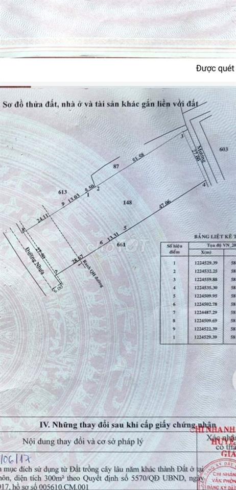 Bán đất mặt tiền đường 762 - Gần sát chợ An Nhơn Tây, BV Đa Khoa CủChi