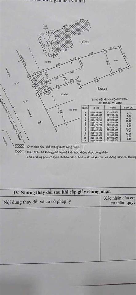 Cần tiền bán gấp nhà MẶT TIỀN DƯƠNG QUẢNG HÀM, P6 GV, DT 392m