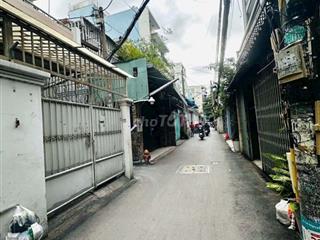 DÒNG TIỀN 33TRIEU, HẺM XH THÔNG