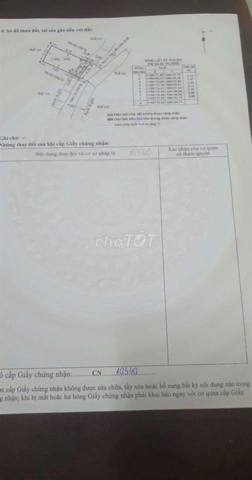 căn nhà 1 lầu - lững mà có 2ty620