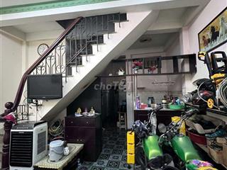 Nhà rẻ 2pn giáp bình thạnh, phú nhuận