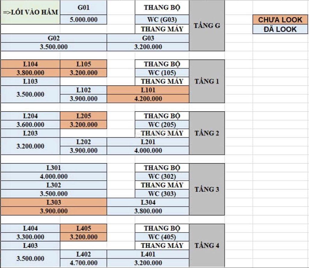 GẦN CĐ Y DƯỢC HỒNG ĐỨC , ĐH CÔNG NGHIỆP 4 ( GIỮ PHÒNG TỚI 1/9 )
