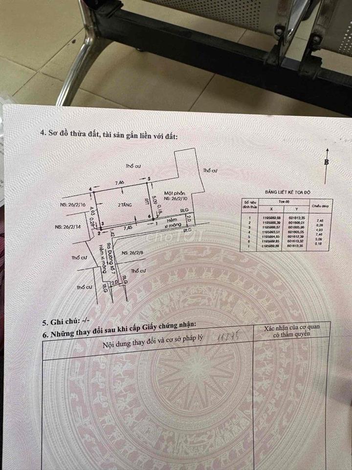 bán lô đất tặng 2 phòng trọ