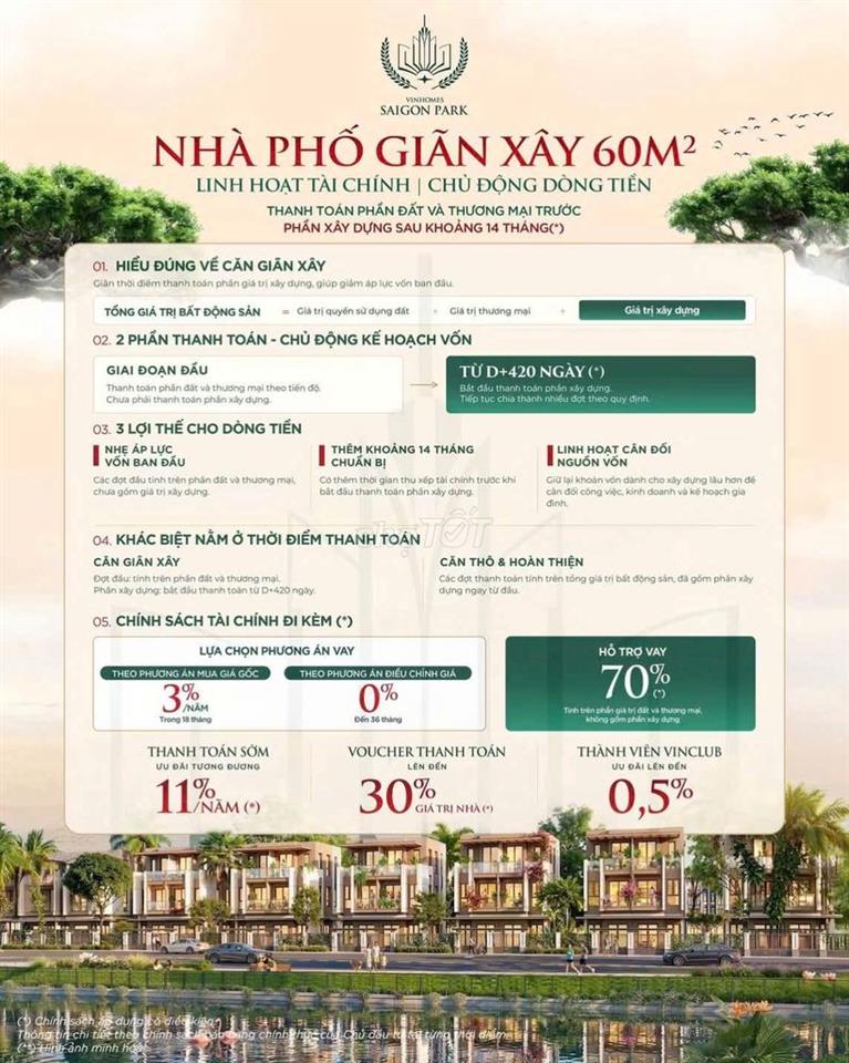 Vinhomes -  Liền kề TL12-49 Vinhomes Sài Gòn Park 50m²