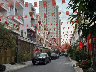 nhà phố hiệp thành city giá rẻ nhất khu vực 