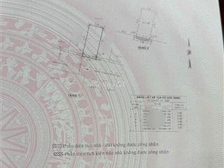 Hẽm Xe Hơi-Gần Mặt Tiền-Sổ vuông siêu đẹp