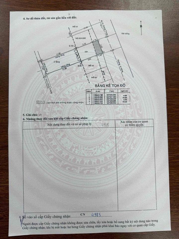 cần bán gấp