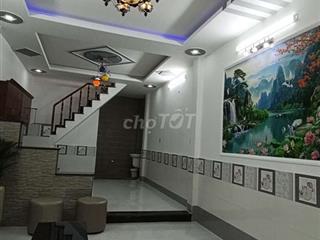 NHÀ GIÁP GÒ VẤP / 40 M2/ 2 TẦNG /2PN / TTH - GIÁ NHỈNH 2 TỶ
