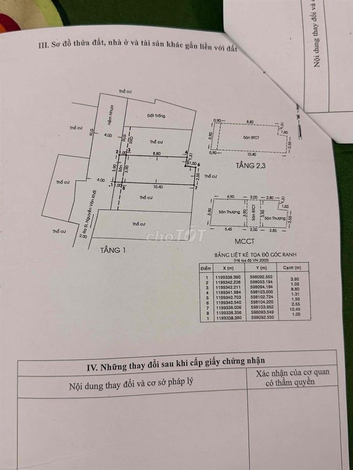 Nhà 1 xẹt Nguyễn Văn Khối