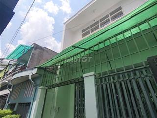 NHÀ CHÍNH CHỦ GỬI BÁN - ĐƯỜNG NGUYỄN TƯ GIẢN P12 GÒ VẤP 100TR/M2