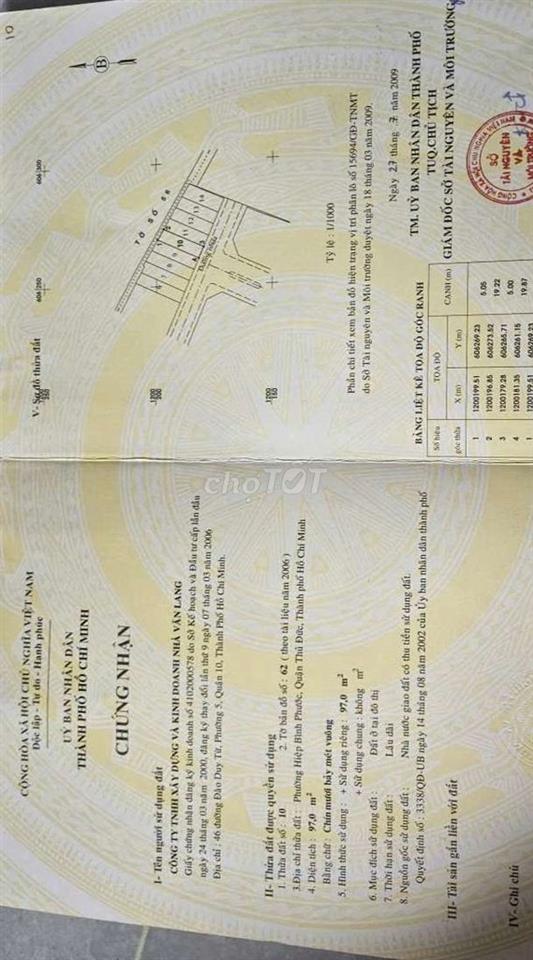 Nhà Phố - KDC Hồng Long - cần bán gấp