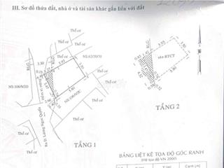 Nhà chính chủ Lương Ngọc Quyến