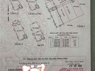BÁN HXH LÊ LAI, P.3, GÒ VẤP – 42,3M², 1 TRỆT 1 LỬNG 2 LẦU – GIÁ 7,9 TỶ