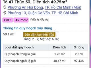 Bán nhà hẻm gấp