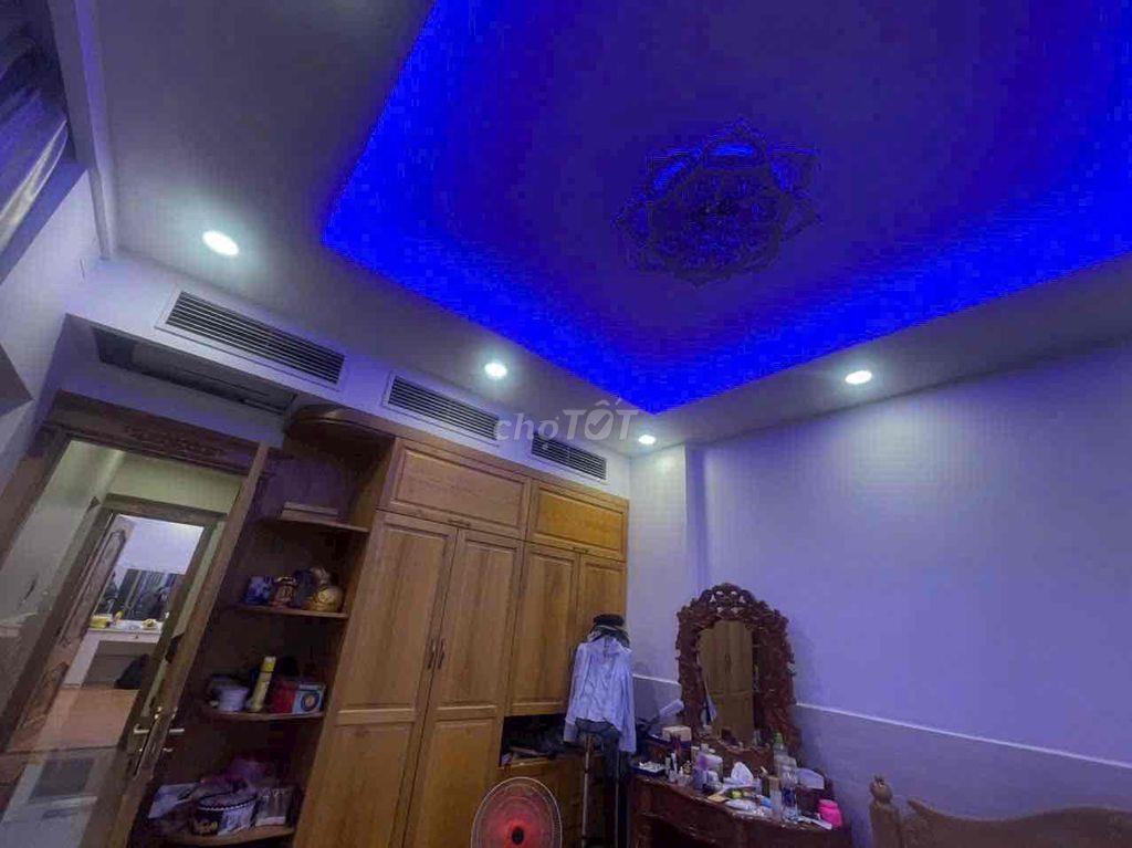 Cho Thuê Nhà Nguyên Căn Gò Vấp