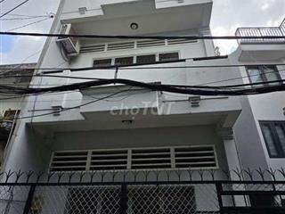 nhà cho thuê Gò Vấp 